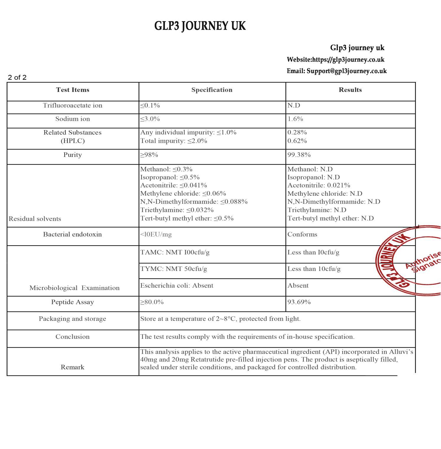 Lab Result 2